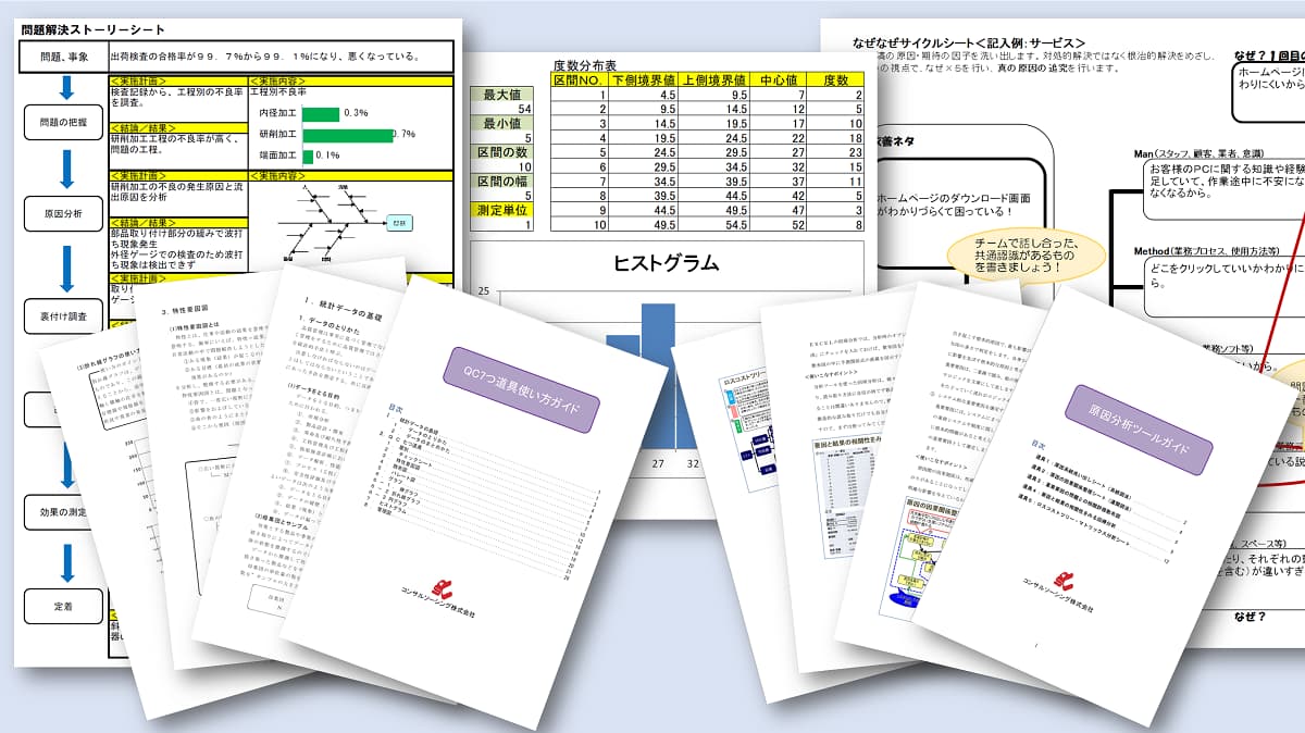 QC手法の管理改善ツールイメージ